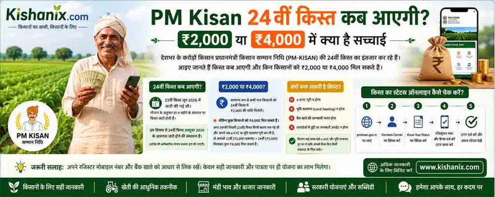 PM Kisan 24वीं किस्त